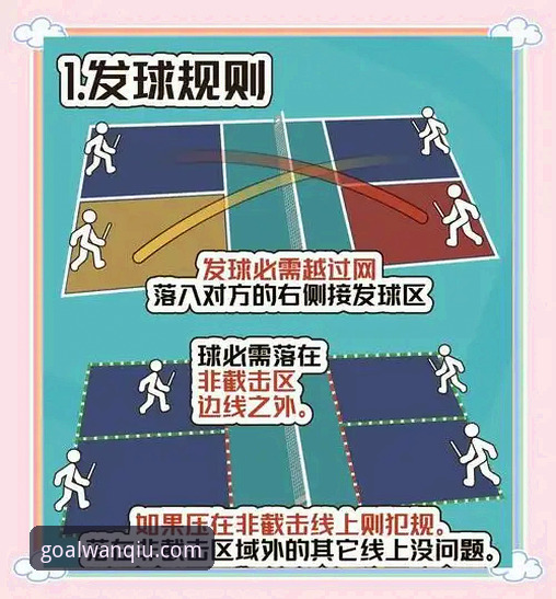 玩球体育安全入口安装教程最新动态：新手必看的官方正版下载与更新指南